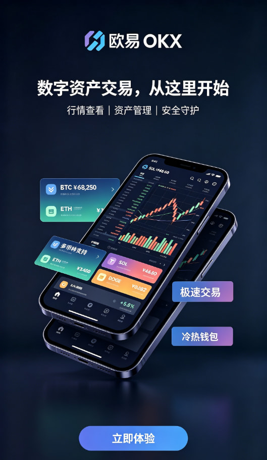 app欧交易所交易平台